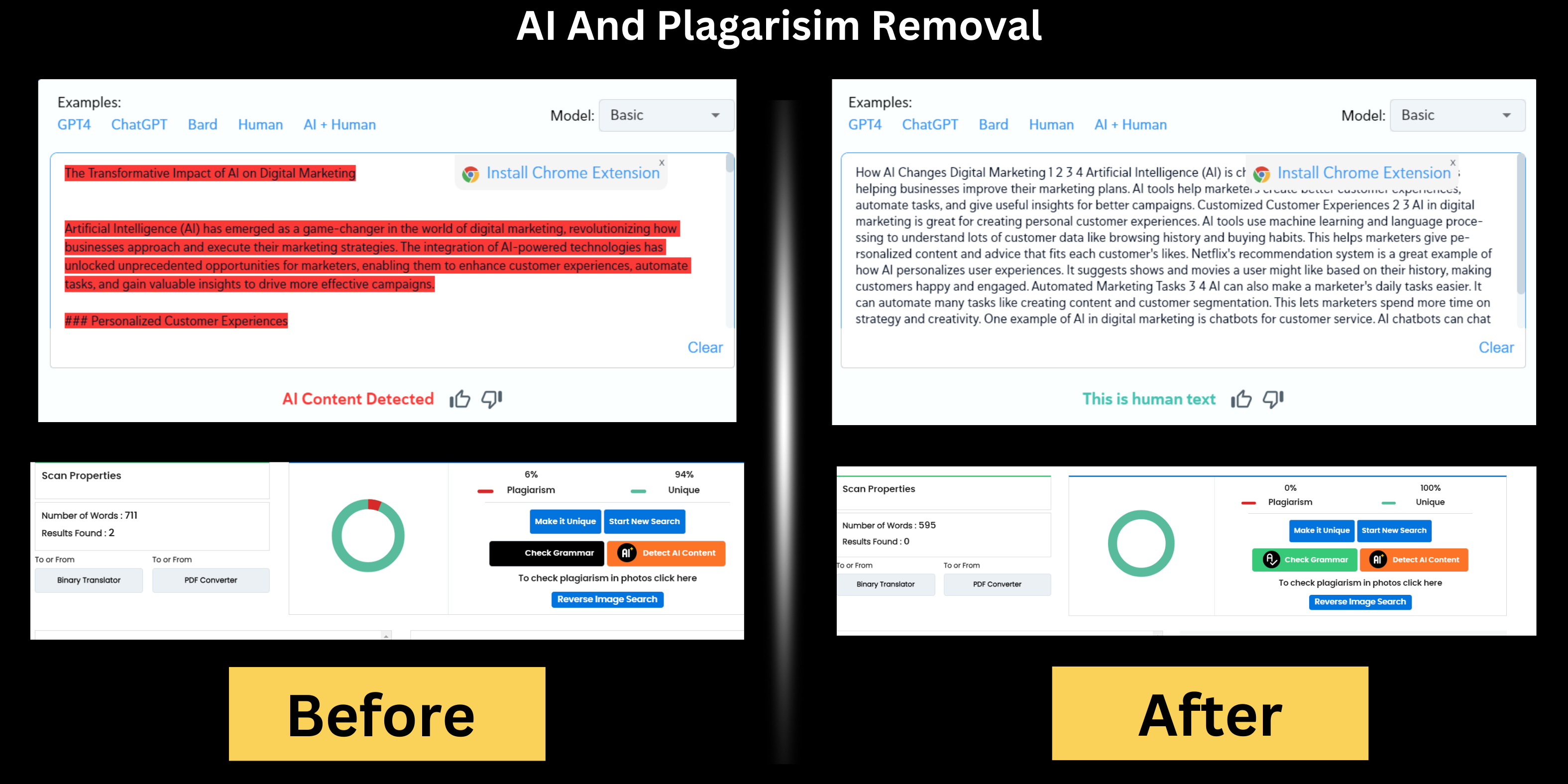 AI And Plagarisim Removal